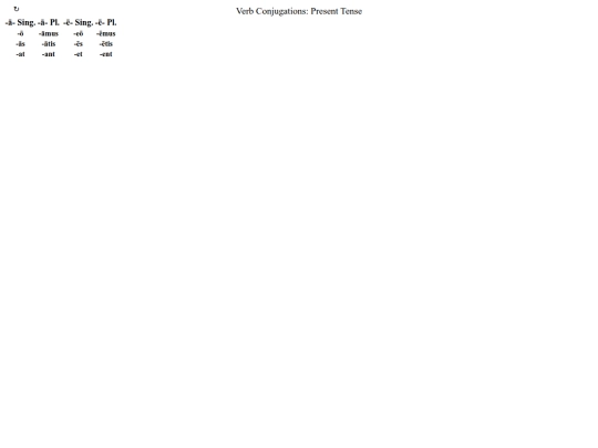 loads/text/cards screenshot
