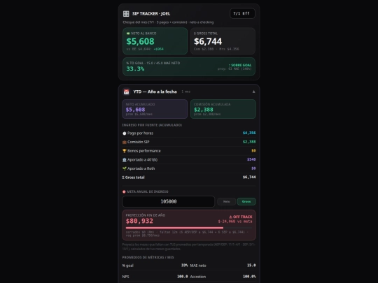 sip tracker screenshot