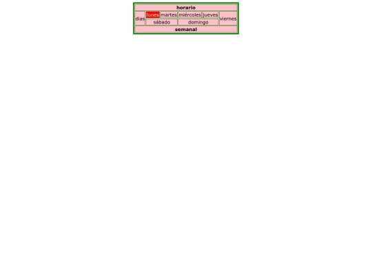 PrcticaTablaExplicacin screenshot