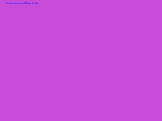 teststuff screenshot