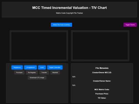5. MCC-T.i.V Chart  screenshot