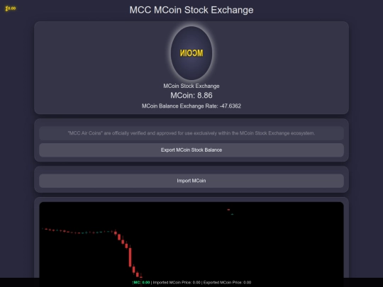 A trade/MSE screenshot