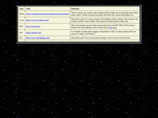 pages/resources/resources screenshot