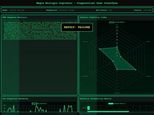 dna screenshot
