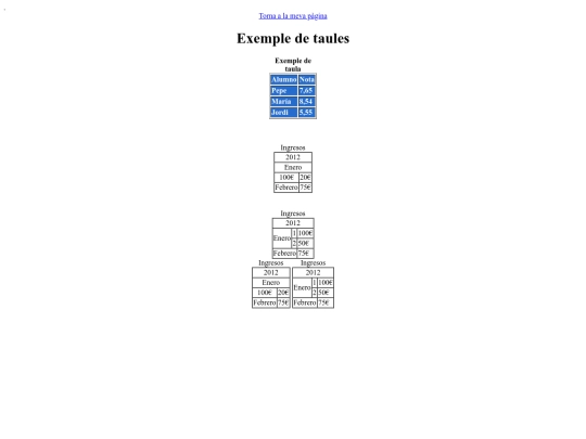 taula screenshot