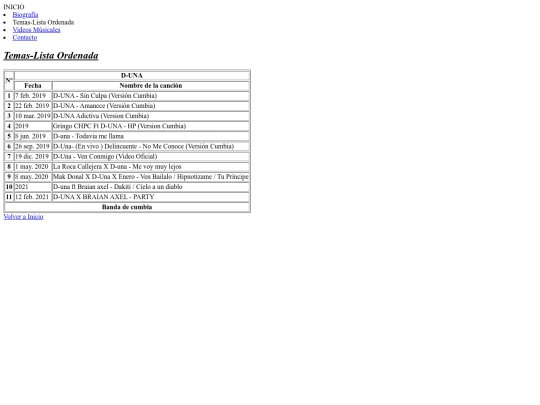 FINAL/list.ord screenshot