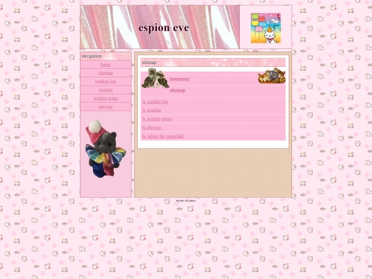 sitemap screenshot