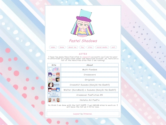 sites screenshot