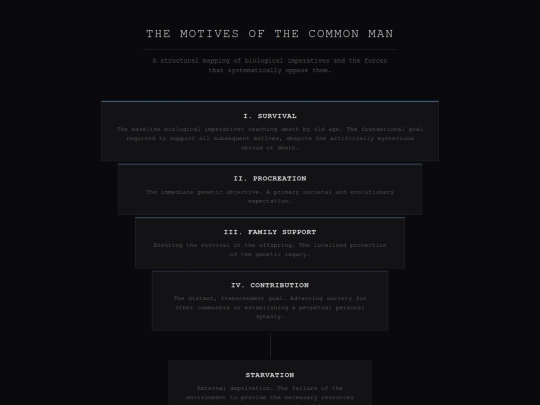 test/hierarchy screenshot