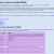 How to Read PKNA avatar