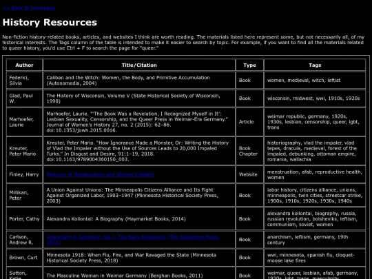 history/books screenshot