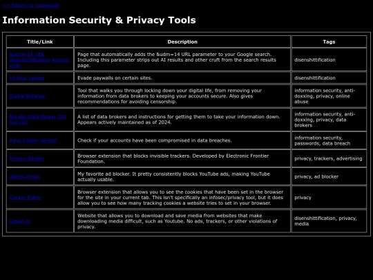 infosec-privacy/tools screenshot