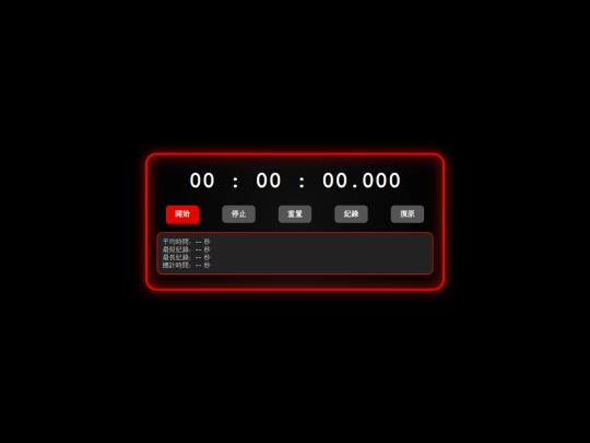 HTML/timer screenshot