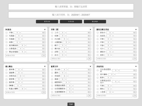 HTML/travellist screenshot