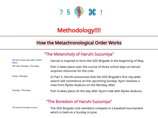 method screenshot