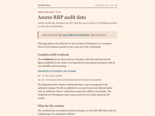 prr-acores/data screenshot