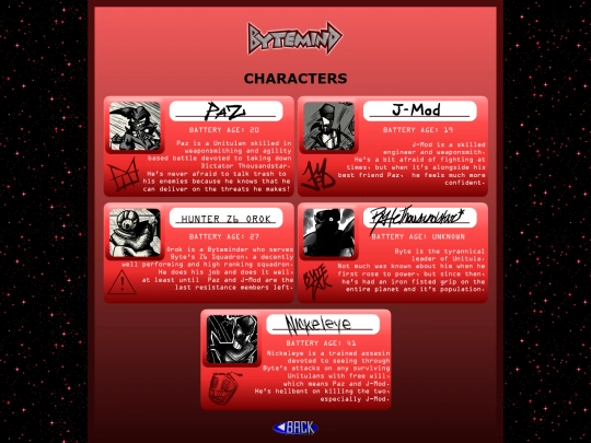 Characters screenshot