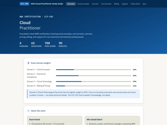 cld110/aws_clf_c02 screenshot