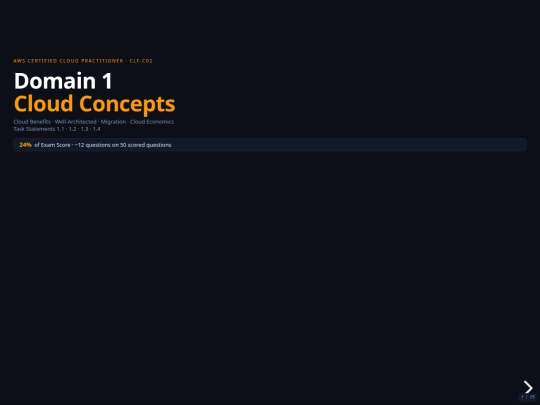 cld110/domain1-study-guide screenshot