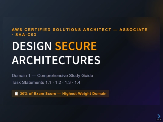 cld120/domain1-secure-architectures screenshot