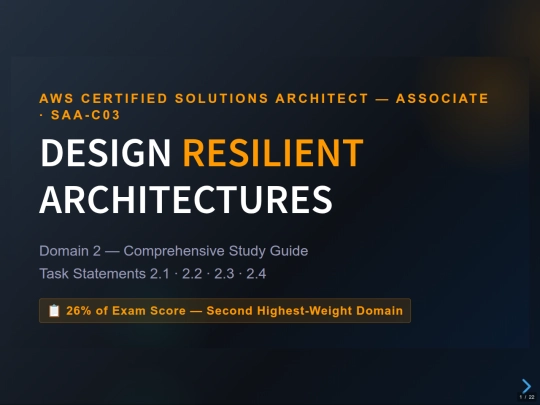 cld120/domain2-resilient-architectures screenshot