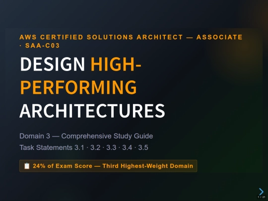 cld120/domain3-high-performing-architectures screenshot