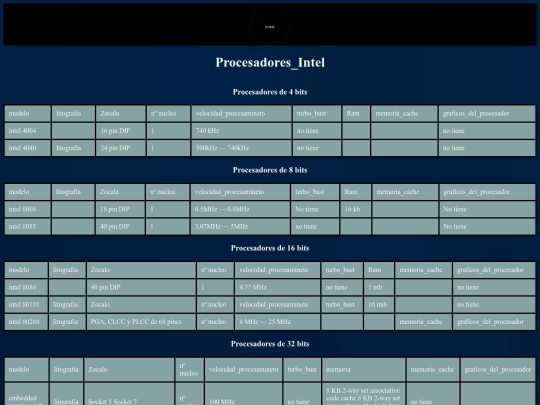 intel screenshot