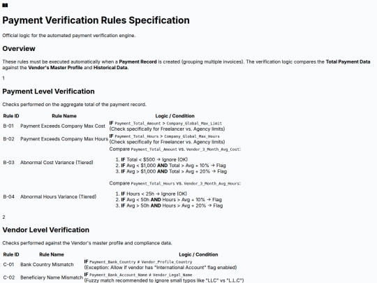 TBS/verification_rules screenshot