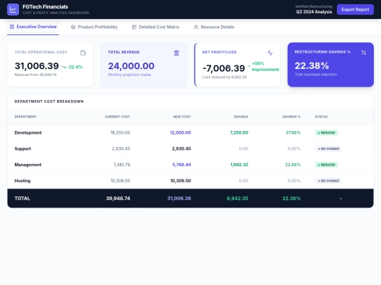 tech_cost screenshot