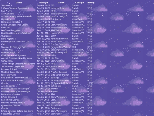 games screenshot
