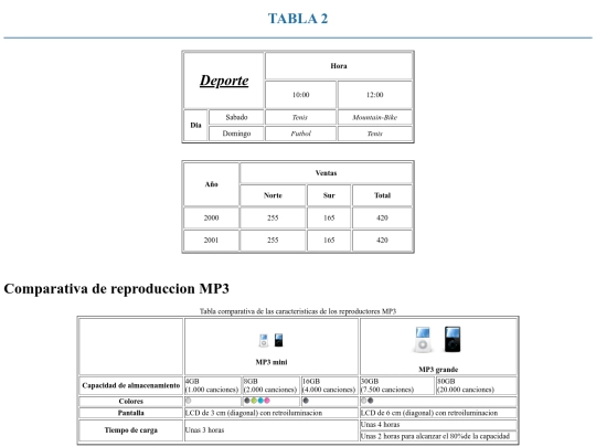 practica3/tabla2 screenshot