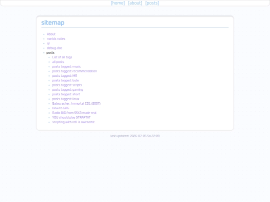 sitemap screenshot