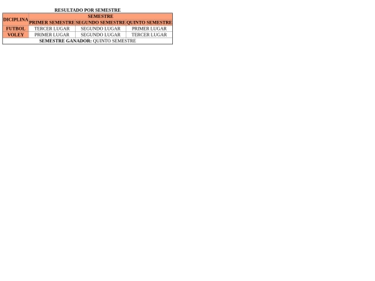 tarea screenshot