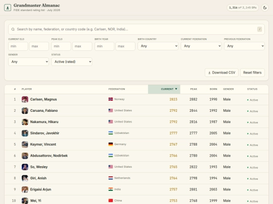 chess/grandmaster_almanac screenshot