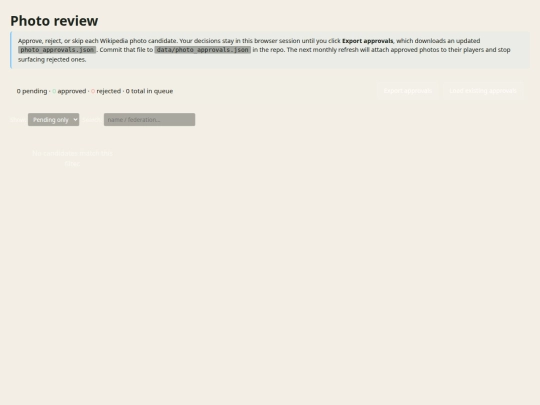 chess/grandmaster_almanac/photo-review screenshot
