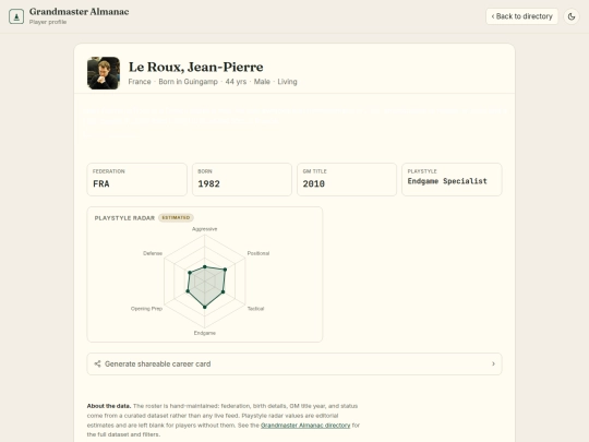 chess/grandmaster_almanac/player/609404 screenshot