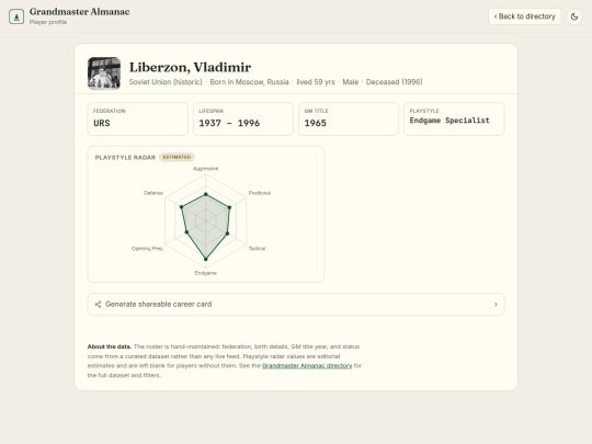 chess/grandmaster_almanac/player/W8130755 screenshot