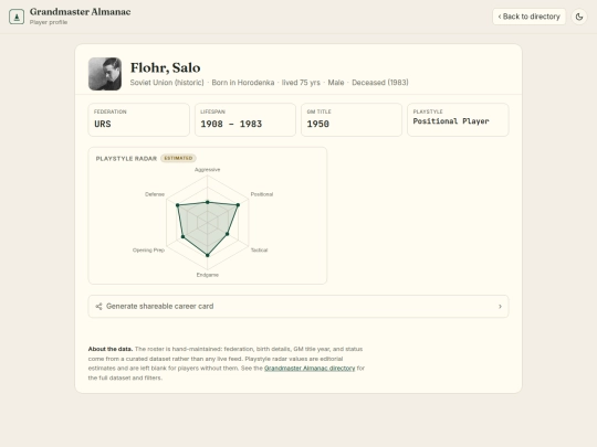 chess/grandmaster_almanac/player/W9378383 screenshot