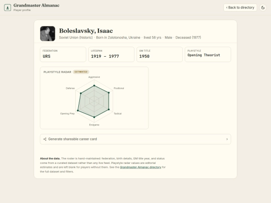 chess/grandmaster_almanac/player/W9945405 screenshot