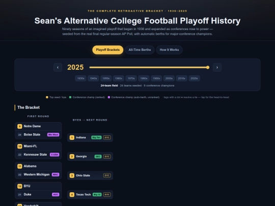 sports/cfbplayoffidea screenshot