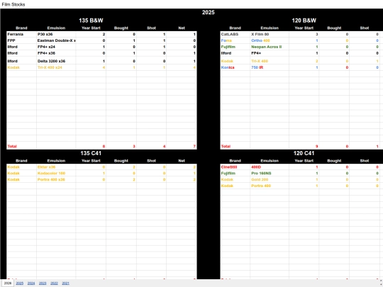 Test Pages/embedTest screenshot