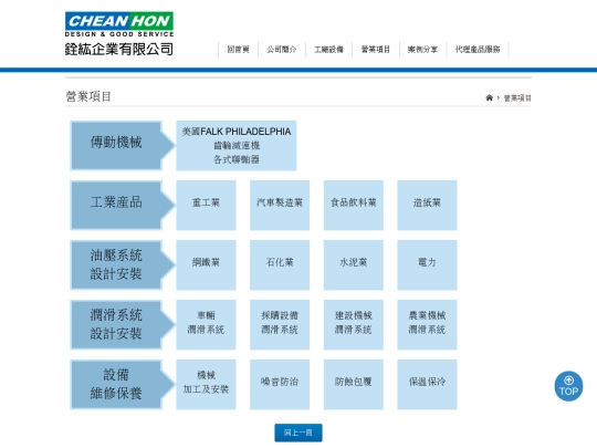 sales screenshot