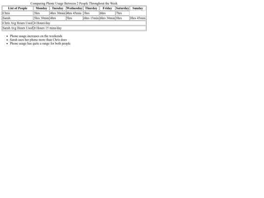 209-building-tables screenshot