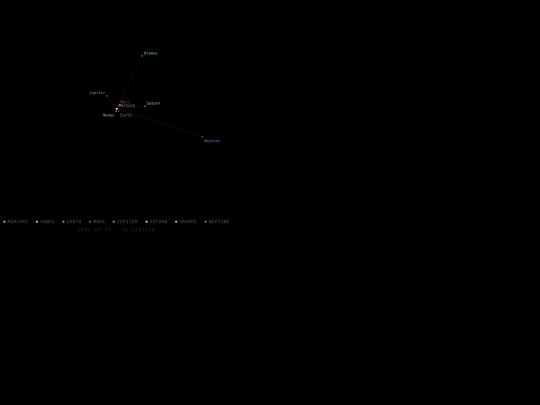 throughthetelescope screenshot