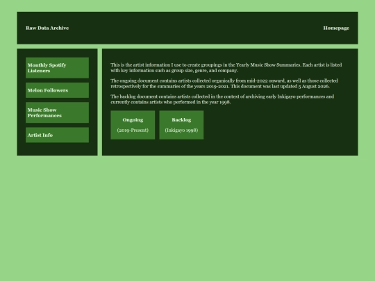 RawDataArchive/ArtistInfo screenshot