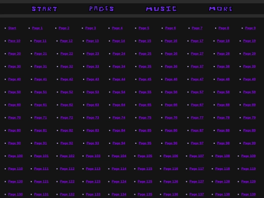pagelist screenshot