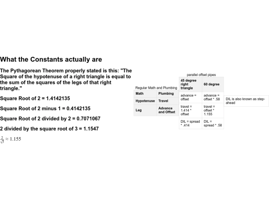 constants screenshot