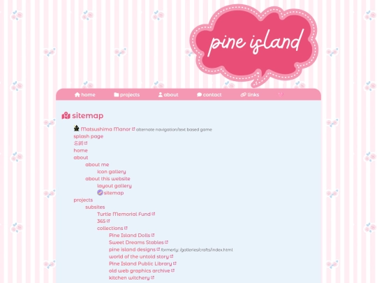 sitemap screenshot