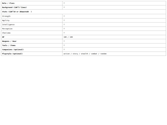 pics/other/dnd/thestats screenshot