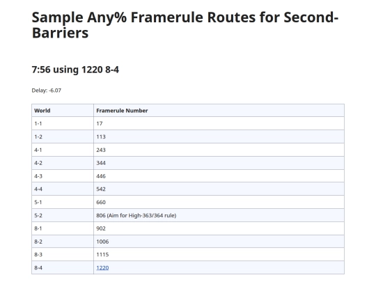 smb2j/warps/frameruleroutes screenshot